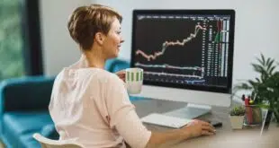 Essayez copytrading