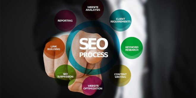 consulting SEO