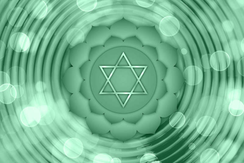 energie chakra