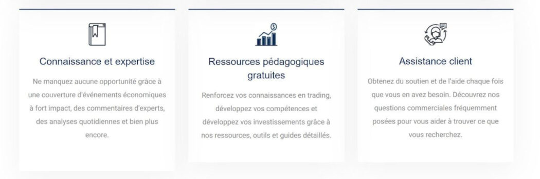 fonctionnalités Milleniumchain.com