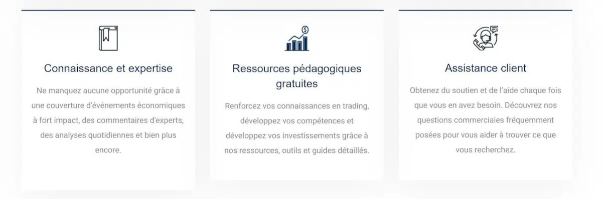 fonctionnalités Milleniumchain.com
