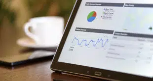 solutions reporting