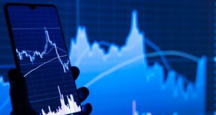 trading forex